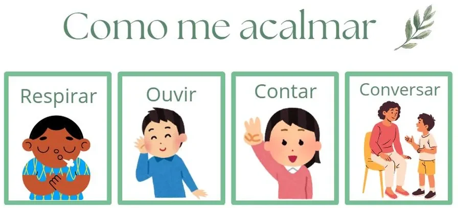 Folha real do kit com os 4 cards de como se acalmar.