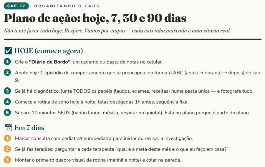 Página do guia, capítulo 17: plano de ação com o que fazer hoje e nos próximos 7 dias.
